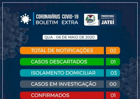 Isolamento termina para 7 pessoas que não apresentaram sintoma, isolamento continua para 3 em Jateí