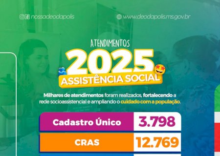 Assistência Social avança e amplia cuidado com a população de Deodápolis em 2025