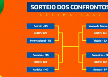 Copa do Brasil terá Palmeiras x Santos e mais 2 clássicos nas quartas de final