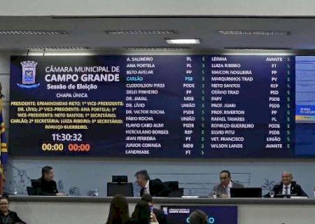 Por unanimidade, Papy e chapa s&atilde;o reconduzidos ao comando da C&acirc;mara de Campo Grande>